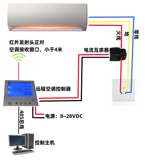 JAC-2DD 空调远程控制器