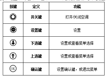 JAC-2DD 空调远程控制器